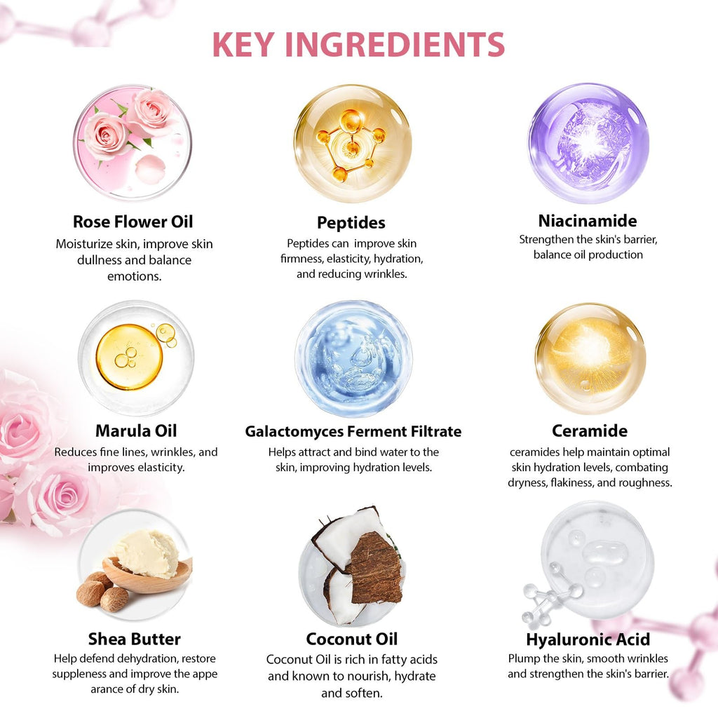 33 Pcs Mother's Day Gift for Mom, Rose Facial Skin Care Set, Bath & Body Pink