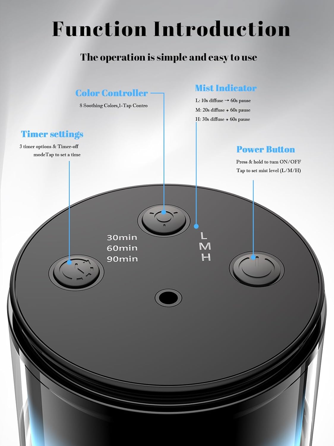 Waterless Essential Oil Diffuser: 𝟗 𝐂𝐨𝐥𝐨𝐫𝐬 𝐋𝐄𝐃 Scent Diffuser for Home&Car&Office - Portable Diffuser with 48H Battery, 4 Timers & 3 Mist Levels, Carbon Black